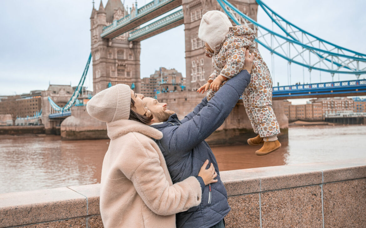 que faire à londres en 4 jours